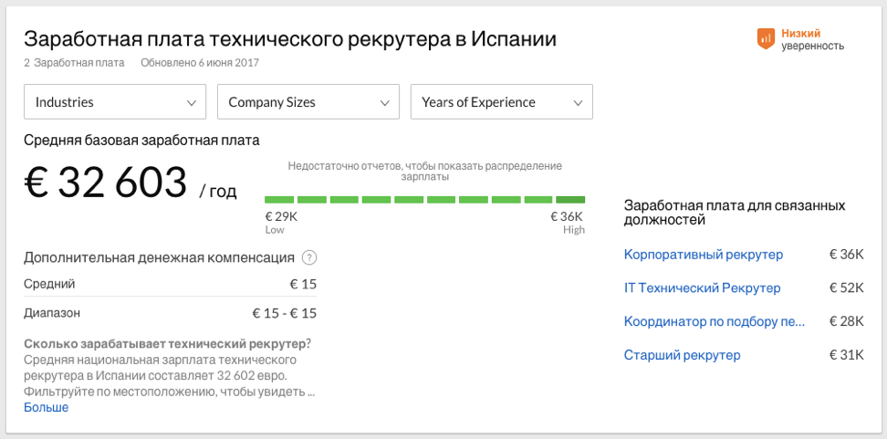 Сколько зарабатывают it специалисты. Рекрутер зарплата. Сколько получает it рекрутер. Ставка рекрутера. Расчет зарплаты для рекрутера примеры.